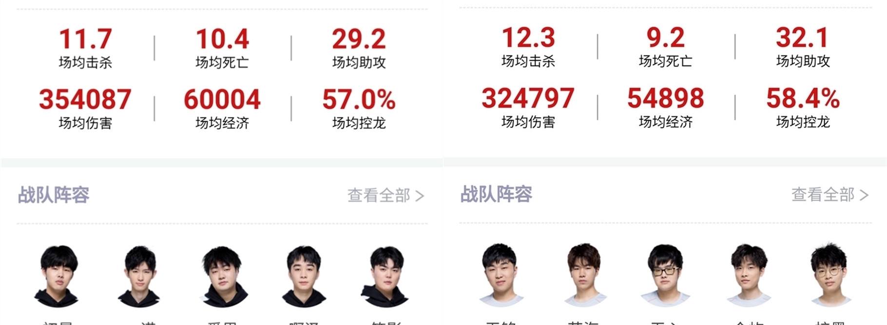 叹为观止