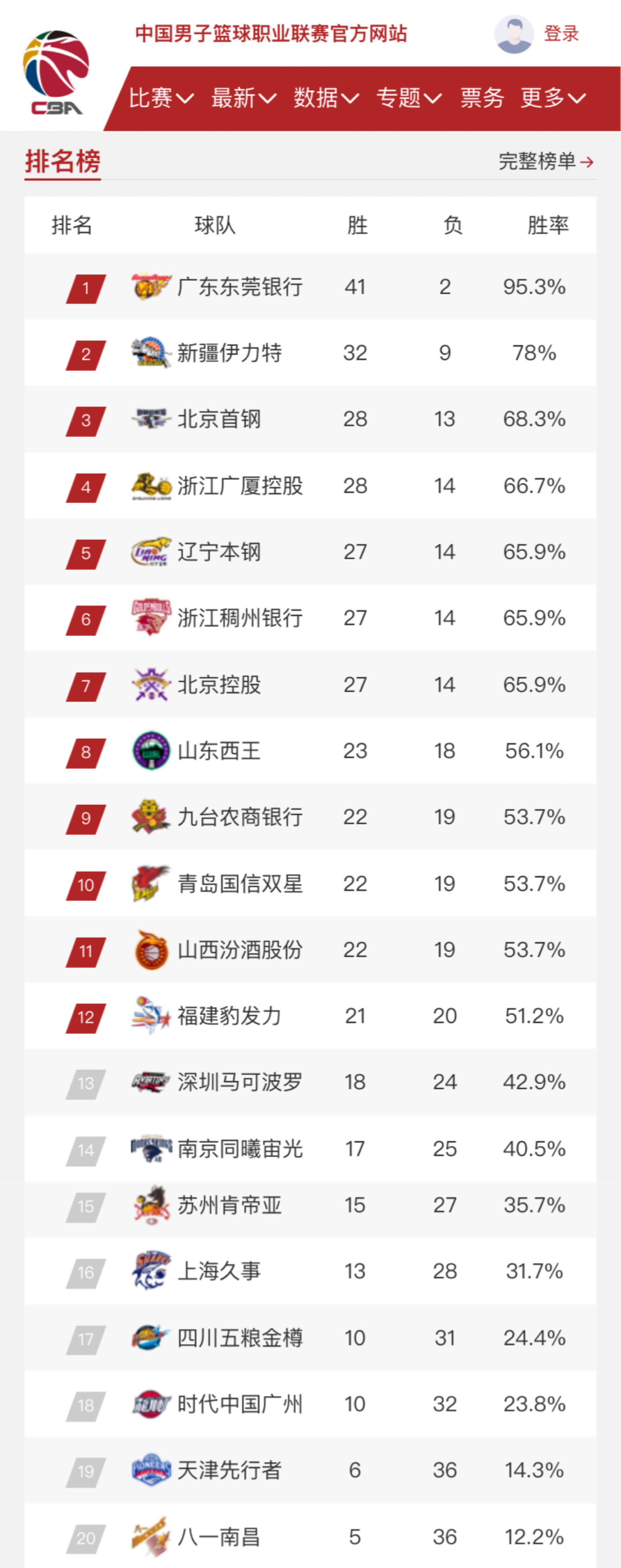 理稳定性与