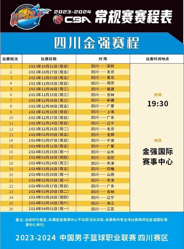 曼联曾一度