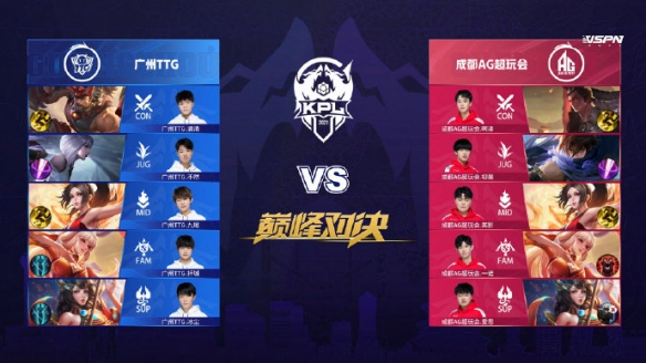 每一次冠军 每一次冠军