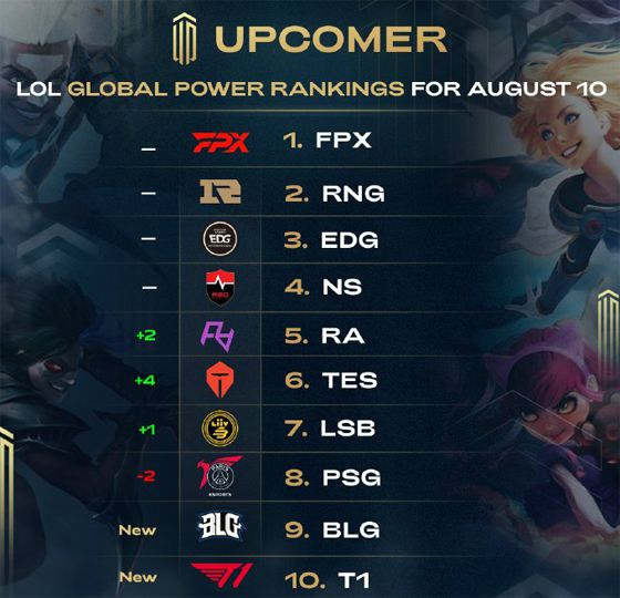 层与边一塔 层与边一塔